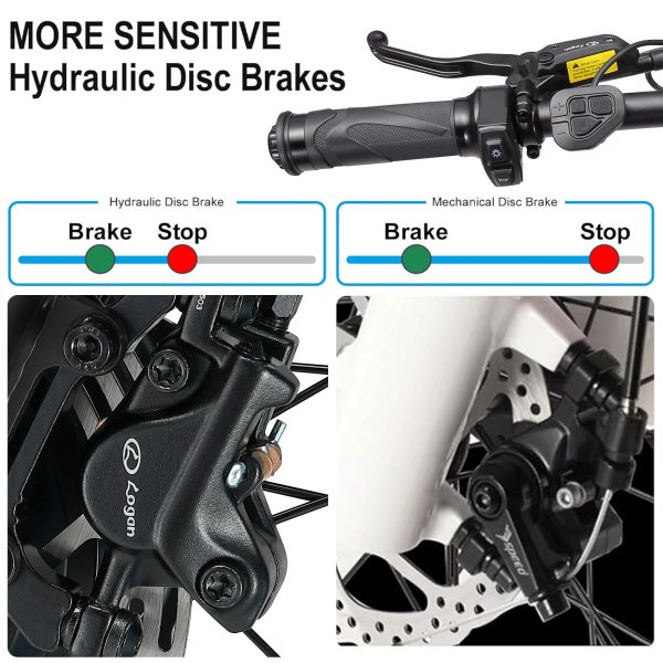 KAIJIELAISI V3 Pro 6000W Peak Electric Bike for Adults, 38MPH 26” Fat Tire Dirtbike, AWD Ebike Dual Motor, 52V 26AH Removable Battery Fast Dual Hydraulic Brake Electric Mountain Bike Full Suspension Ebikes - Image 8